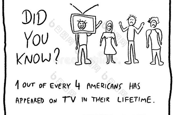 美国美国人有趣的卡通漫画