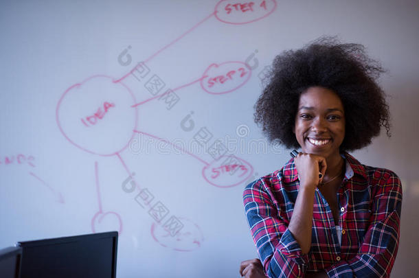 一位非洲裔美国妇女在现代办公室的黑板上写字
