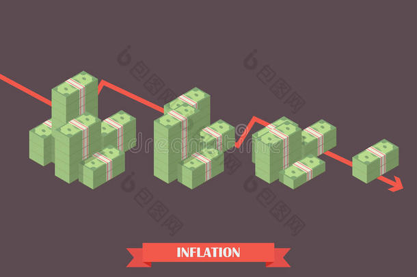 现金货币通货膨胀的概念
