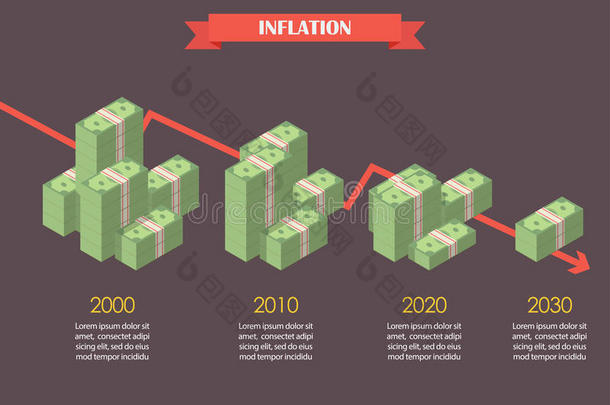 现金货币通货膨胀信息图表