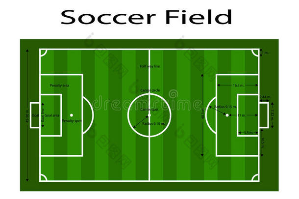 绿色足球场地线/绿色足球场地线。 运动矢量插图。 图像，jpeg。 eps10。 测量STA