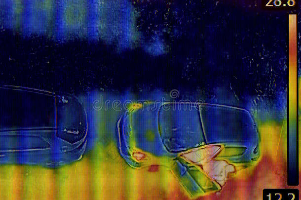 分析测辐射热计汽车比较侦查
