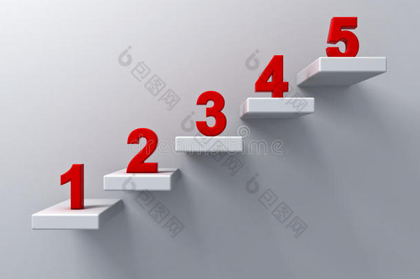白色墙壁背景上的抽象楼梯或台阶概念，红色数字从1到5