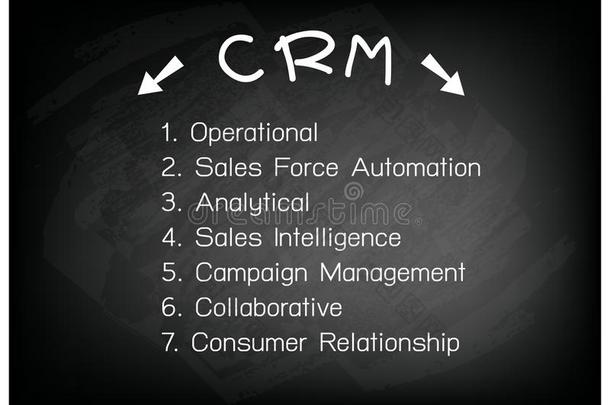 客户关系管理或客户关系管理概念过程