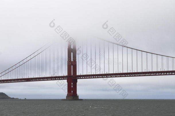 金门大桥-旧金山-加利福尼亚