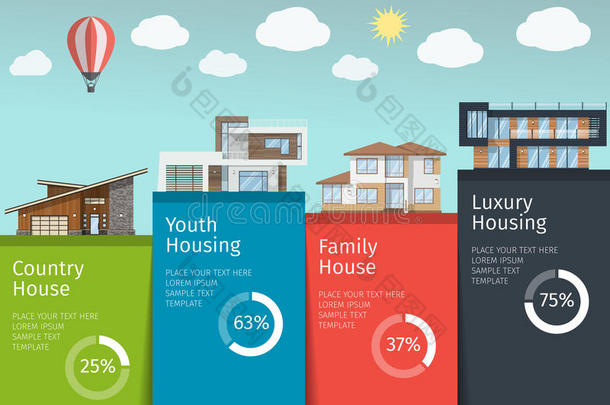 四种类型的房<strong>地产商</strong>业信息图表与图表和符号建筑。 矢量插图