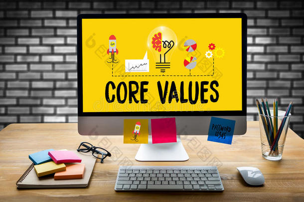 核心价值观、商业、互联网和技术核心价值观