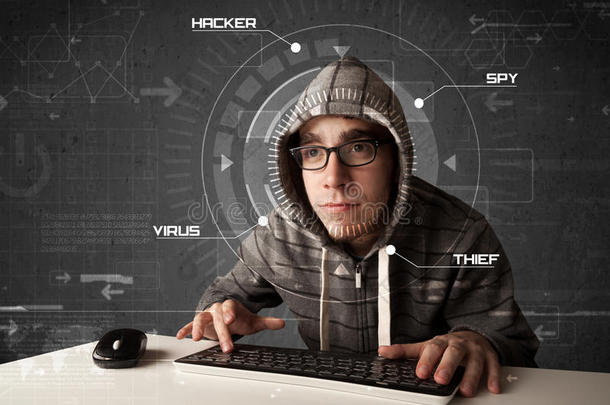 未来环境中的年轻黑客攻击个人信息