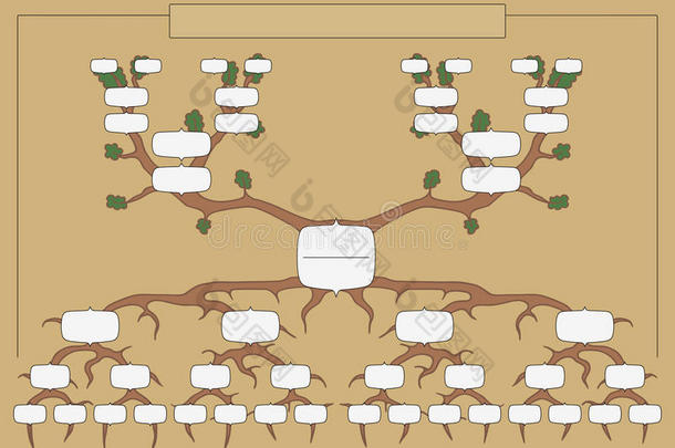 祖先卡通图表家庭<strong>家谱</strong>