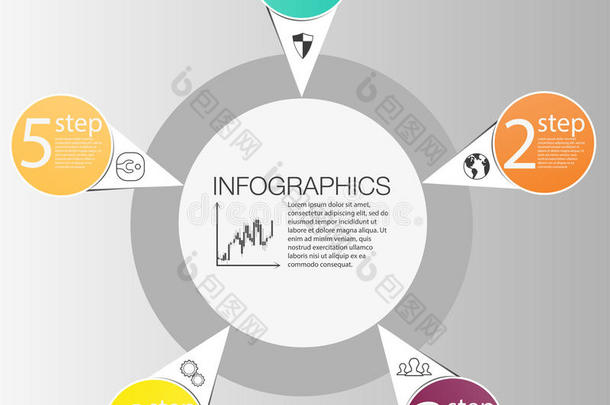 商圈信息图概念。 用于信息图的矢量圆元素。 <strong>模板</strong>信息图5<strong>位置</strong>，步骤。