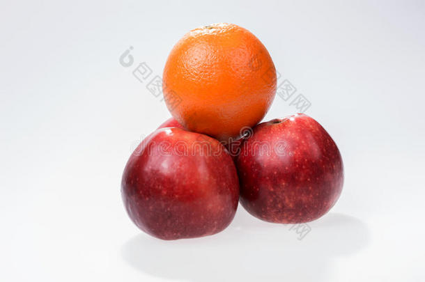 橘子和苹果