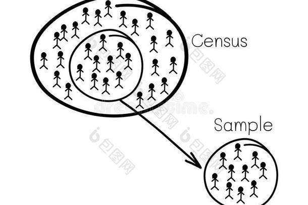 分析假设商业人口普查图表