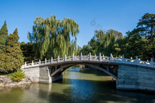 北京颐和园昆明湖大桥和班比大桥