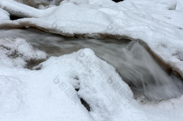 加拿大寒冷的寒冷凉爽的小溪
