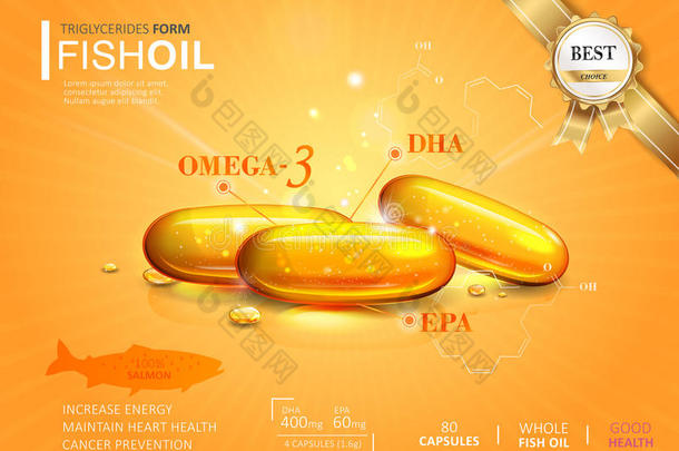 鱼油广告模板