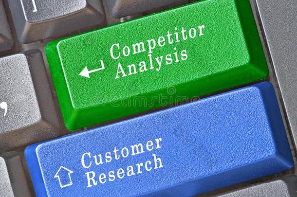 竞争对手分析和客户研究