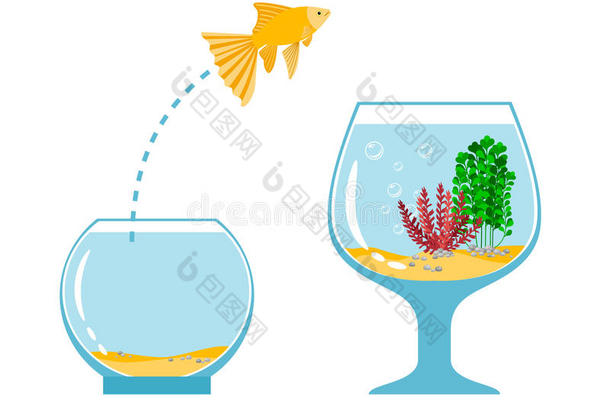 金鱼从鱼缸跳到其他水族馆的简单矢量插图