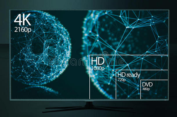 4k<strong>电视</strong>分辨率显示与分辨率比较。 三维渲染