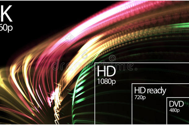 4k电视分辨率显示与分辨率比较。 三维渲染