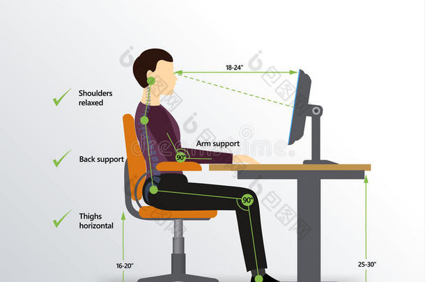 人体工程学。 正确的坐姿