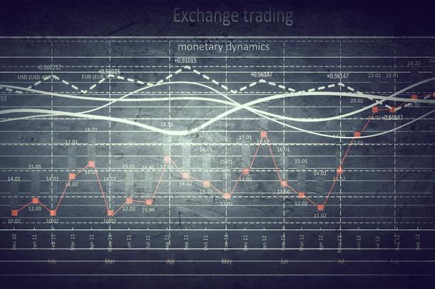 销售数据分析。 混合媒体