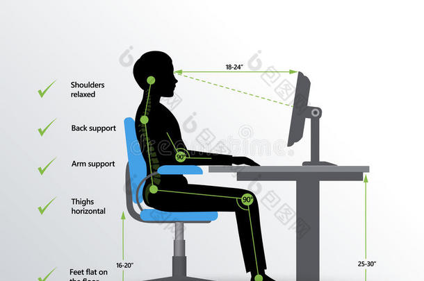 人体工程学。 正确的坐姿