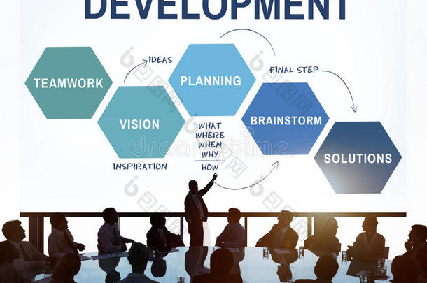业务计划战略开发过程图形概念
