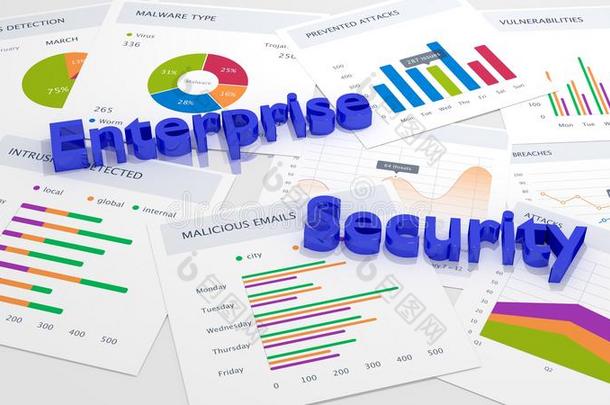 企业安全概念图网络安全统计