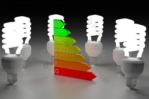 节能灯泡围绕能源效率图盘旋
