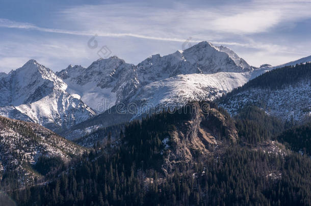 <strong>大雪山</strong>山峰的美丽景色