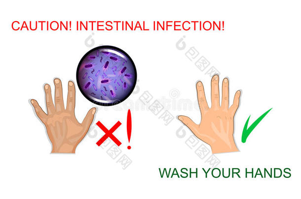 一张海报警告说洗手很重要