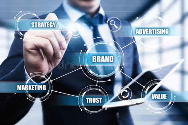 品牌广告营销策略认同商业技术理念