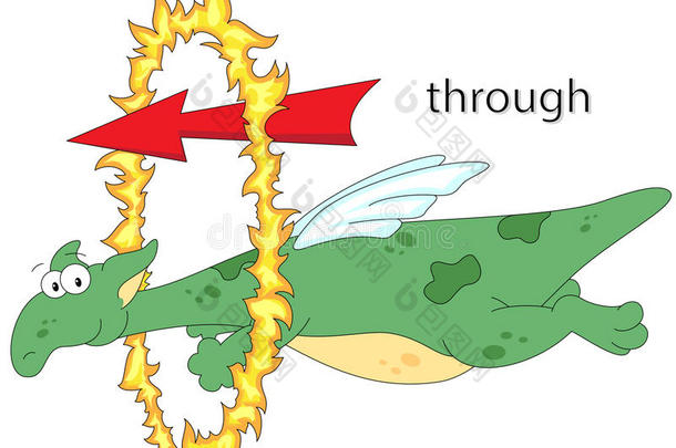 卡通龙飞过火环。 英语语法I