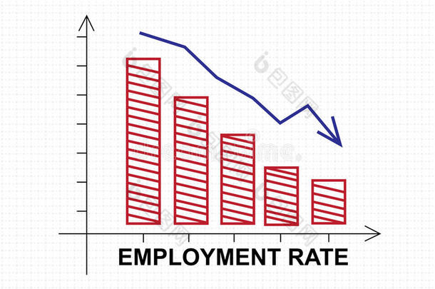 就业率图表向下箭头