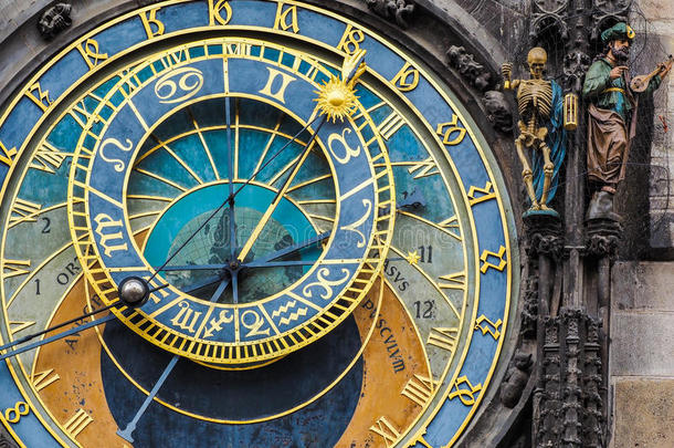 捷克共和国布拉格市政厅天文钟的特写