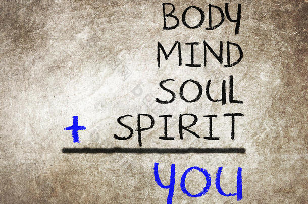 你，身体，思想，灵魂，灵魂-一张简单的思维图