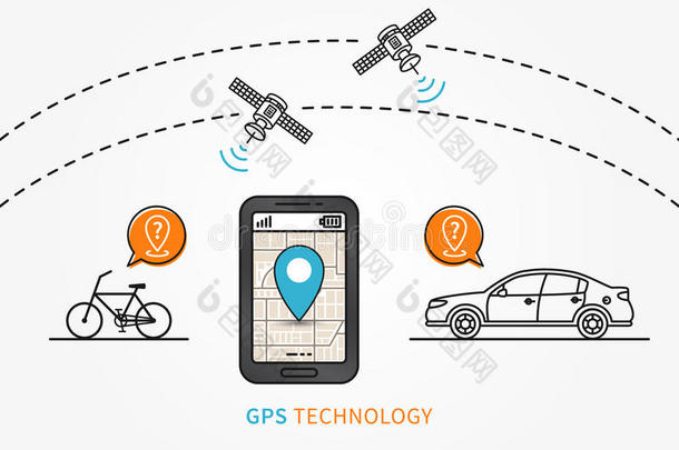 汽车和自行车GPS搜索矢量插图