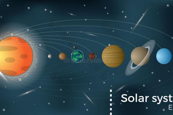 太阳系概念
