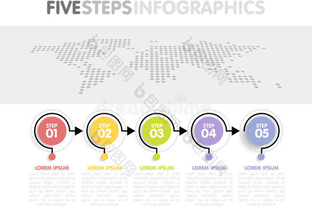 业务信息图表模板。 时间线有5个圆圈箭头步骤，五个数字选项。 背景中的世界地图。 矢量元素