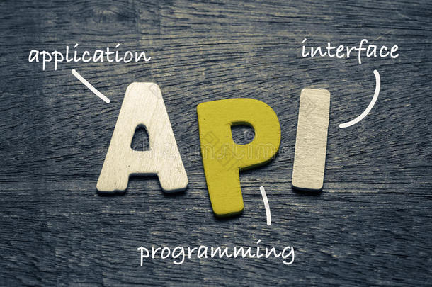 API应用程序接口