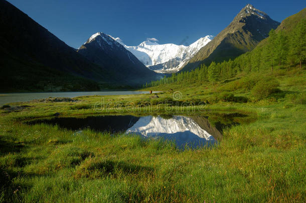 湖边美丽的山景。 山湖。 一种山地地形和山谷中的水