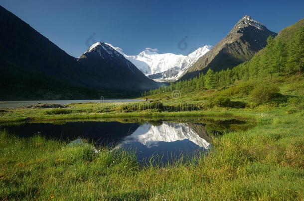 湖边美丽的山景。 山湖。 一种山地地形和山谷中的水