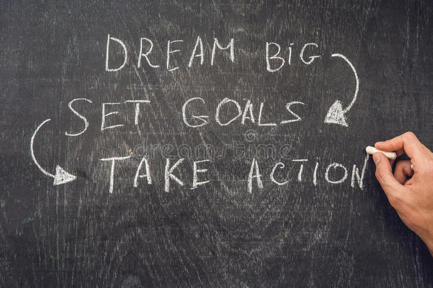 梦想大目标-采取行动，笔迹在粉笔板上