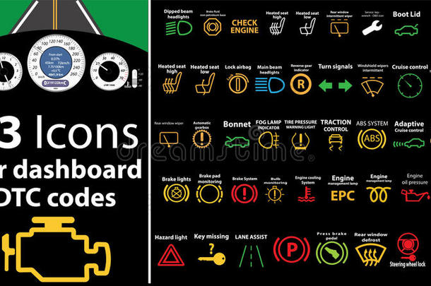 53个包装图标-汽车仪表板，dtc代码，错误信息，检查引擎，故障，仪表板插图，气体水平，