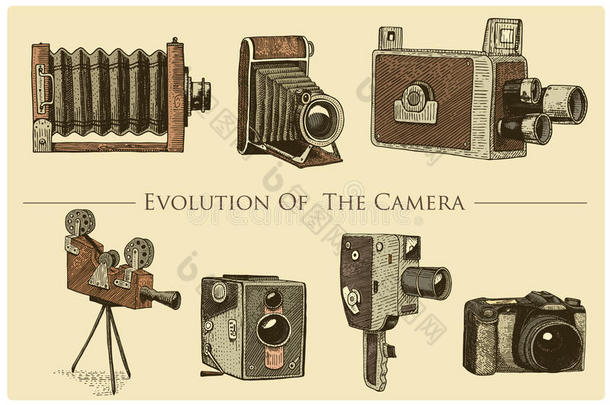 照片，<strong>视频</strong>，电影，电影相机从一<strong>开始</strong>到现在的演变，古董，雕刻的手画在素描或木材切割