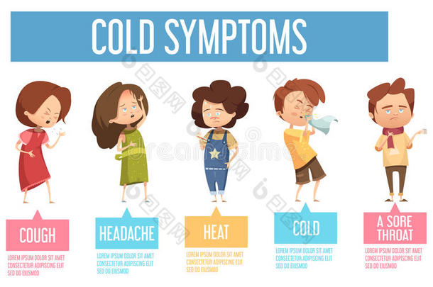 感冒症状儿童平面信息海报