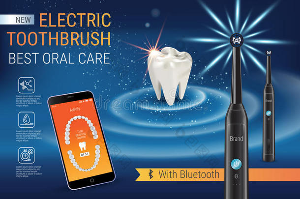 电动牙刷广告。 矢量三维插图与充满活力的刷子和移动牙科应用程序在<strong>手机屏</strong>幕上。