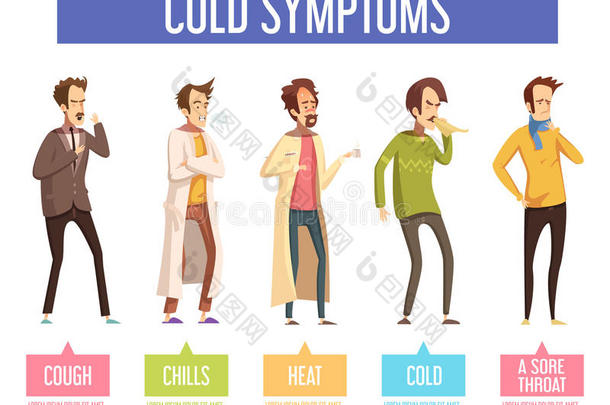 流感感冒症状平面信息图海报