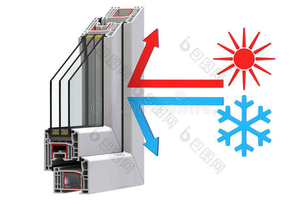 横截面通过窗口<strong>PVC</strong>型材和冷热，与太阳和雪花图标。 三维渲染，隔离在白色上