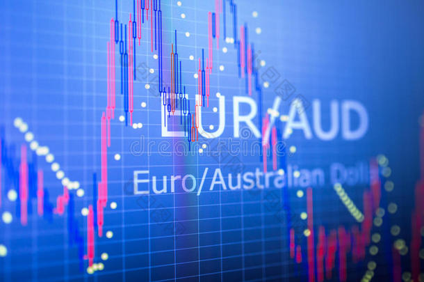 国外金融市场数据分析：图表和报价